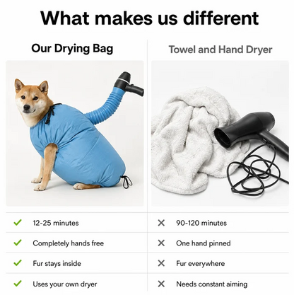 Deiteer Pet Drying Bag